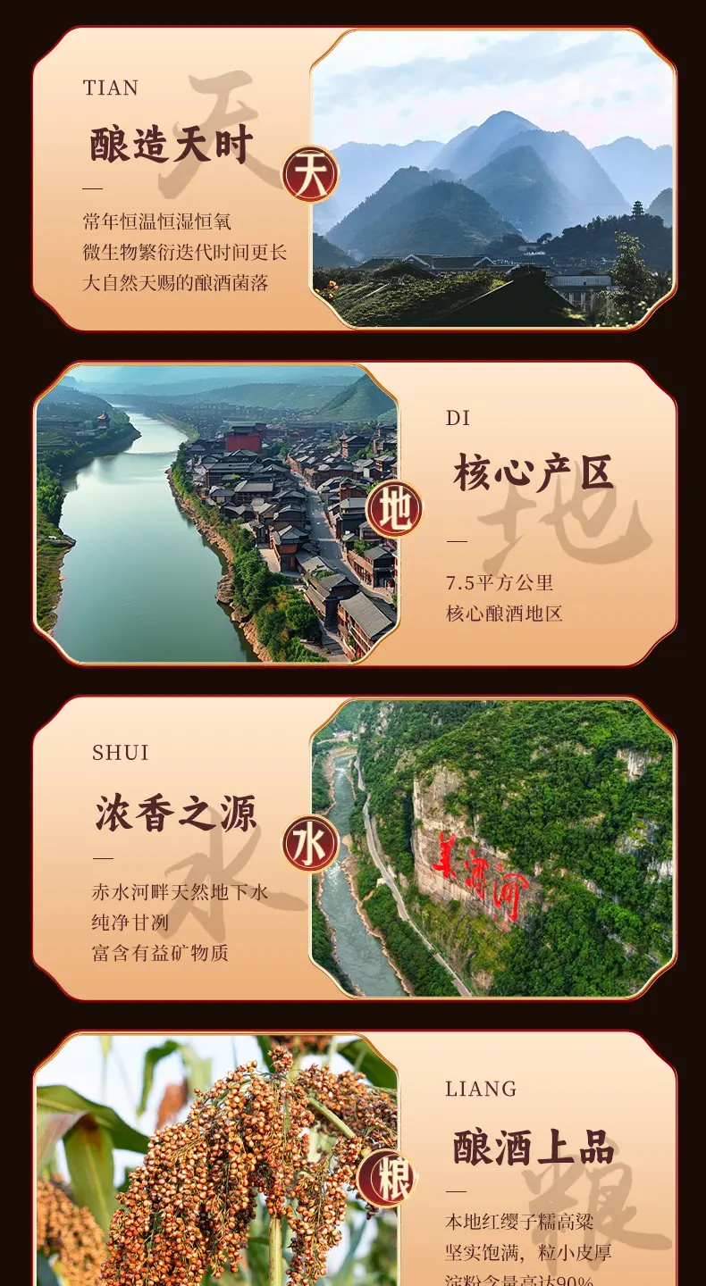 筑基详情:酿造天时、产地、水源与红糯高粱