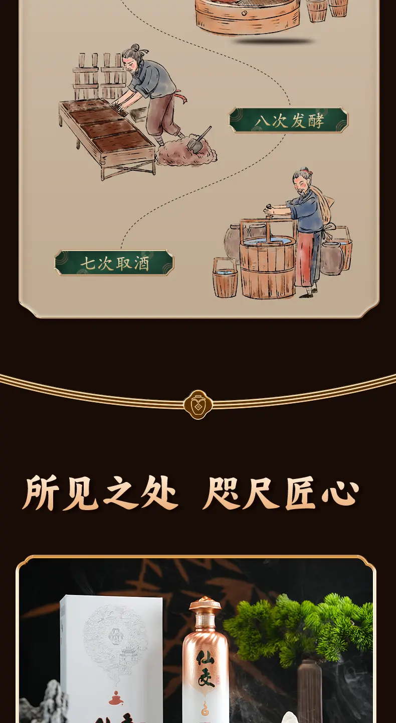 筑基详情:完整酿造工艺下篇与产品实拍